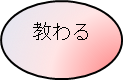 step4