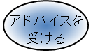 step4