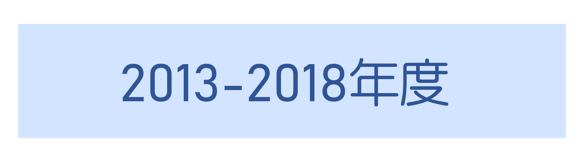 2013-2018年度