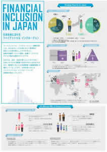 日本社会におけるファイナンシャル・インクルージョン