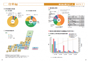 5threport-data