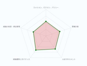 shidan01